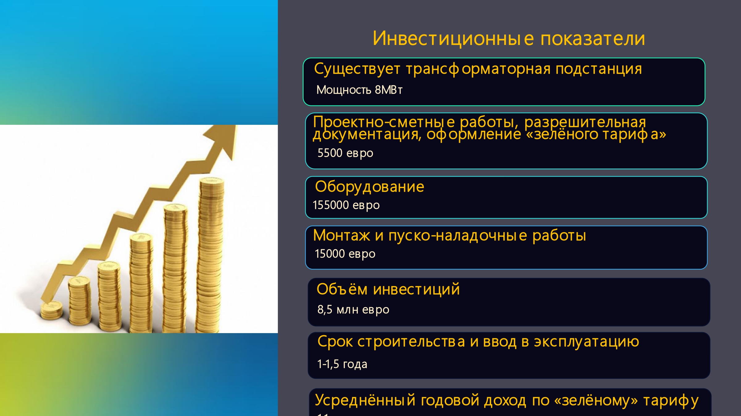 Проект будівництва сонячної електростанції